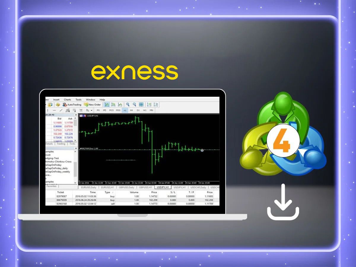 7 Facebook Pages To Follow About Exness Fx Broker