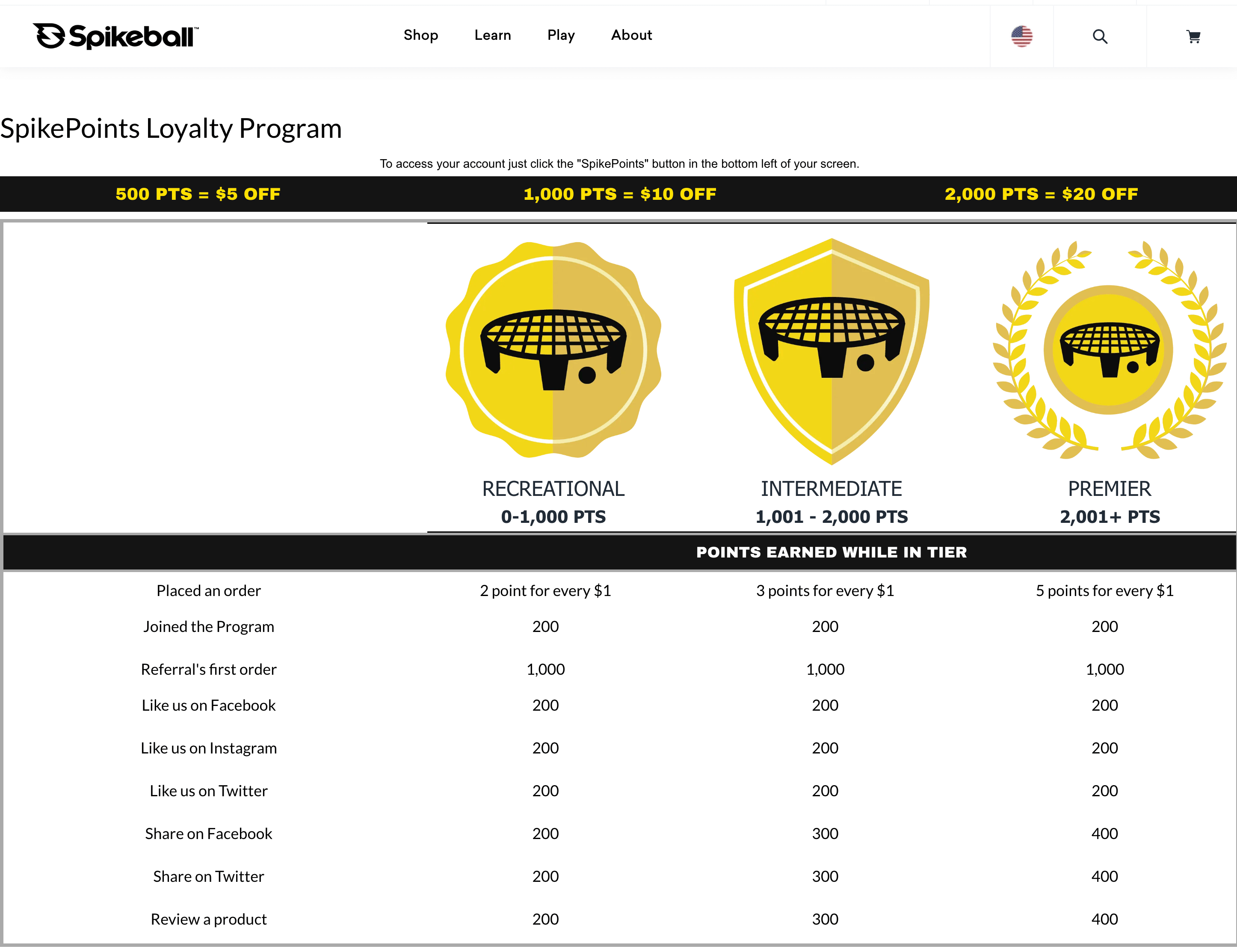 Your Weakest Link: Use It To 2024’s Best Betting Platforms for Cricket Fans