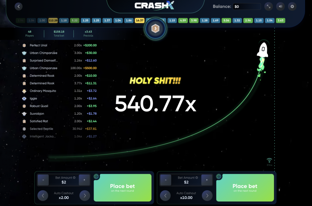 What Everyone Must Know About The Crash: A High-Risk, High-Reward Game