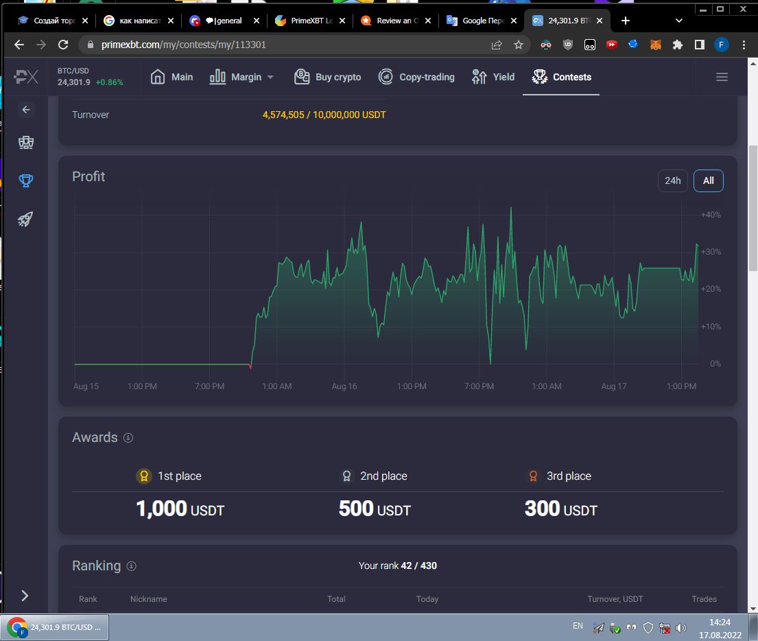 Is Q&A About PrimeXBT trading Making Me Rich?