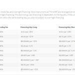 What Can Instagram Teach You About Spot Trading With PrimeXBT